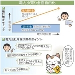 神戸新聞ＮＥＸＴ