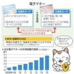 神戸新聞ＮＥＸＴ