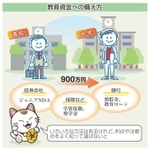 神戸ＮＥＸＴ