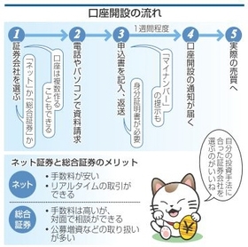 神戸新聞ＮＥＸＴ
