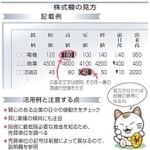 神戸新聞ＮＥＸＴ