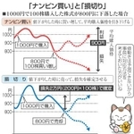 神戸新聞ＮＥＸＴ