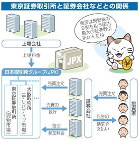 神戸新聞ＮＥＸＴ