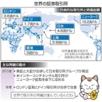 神戸新聞ＮＥＸＴ