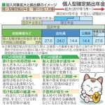 神戸新聞ＮＥＸＴ
