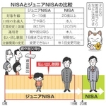 神戸新聞ＮＥＸＴ