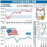 神戸新聞ＮＥＸＴ