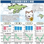 神戸新聞ＮＥＸＴ