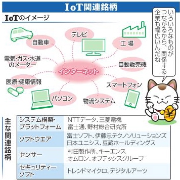 神戸新聞ＮＥＸＴ