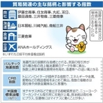 神戸新聞ＮＥＸＴ