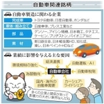 神戸新聞ＮＥＸＴ