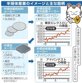 神戸新聞ＮＥＸＴ