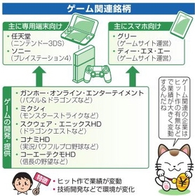 神戸新聞ＮＥＸＴ