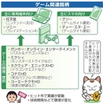 神戸新聞ＮＥＸＴ