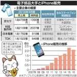 神戸新聞ＮＥＸＴ