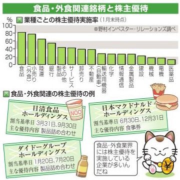 神戸新聞NEXT