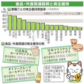 神戸新聞NEXT