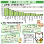 神戸新聞NEXT
