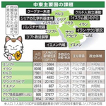 神戸新聞ＮＥＸＴ