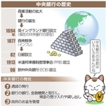 神戸新聞ＮＥＸＴ