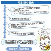 神戸新聞ＮＥＸＴ