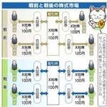 神戸新聞ＮＥＸＴ
