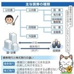 神戸新聞ＮＥＸＴ