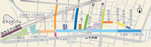 神戸新聞ＮＥＸＴ