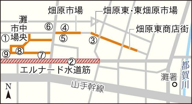 神戸新聞ＮＥＸＴ