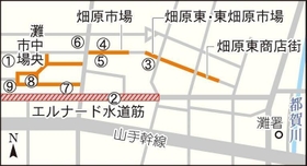 神戸新聞ＮＥＸＴ