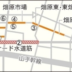 神戸新聞ＮＥＸＴ