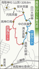 神戸新聞ＮＥＸＴ