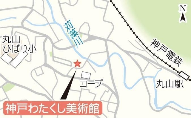 神戸新聞ＮＥＸＴ