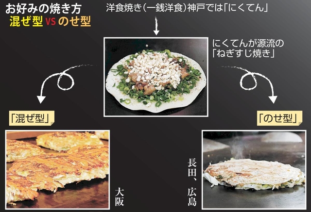 神戸新聞ＮＥＸＴ
