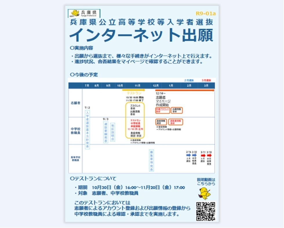 高校入試ナビ＞初めてでも焦らない！兵庫県公立高校「ネット出願」の