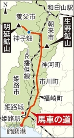 神戸新聞ＮＥＸＴ