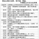 神戸新聞ＮＥＸＴ