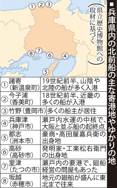 神戸新聞ＮＥＸＴ