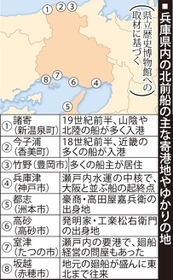 神戸新聞ＮＥＸＴ