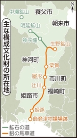 神戸新聞ＮＥＸＴ