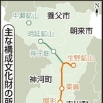 神戸新聞ＮＥＸＴ