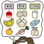 買い物をする時の記憶術「チャンク化」のイメージ