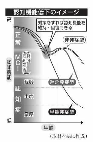 神戸新聞NEXT