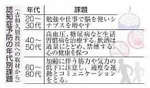 神戸新聞NEXT