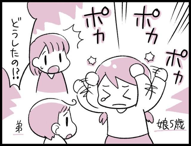 火傷は自傷行為の一種ですか?