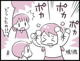 思うようにならないと…自分の頭を殴るようになったのです