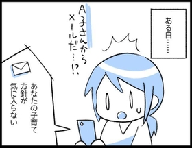 えっ、どうしてこんなメールを送ってきたの？