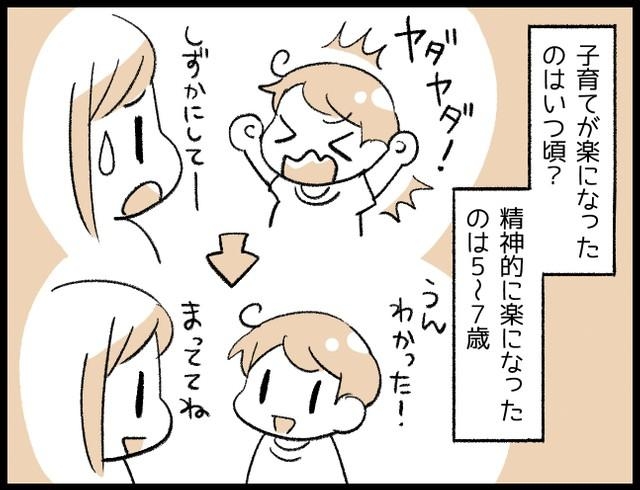 子供が何歳になったら楽になる？