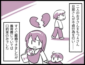 2人のお子さんをもつAさん…離婚したものの、養育費については口約束のみでした