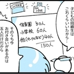 150人のママたちと出会ったと仮定すると…